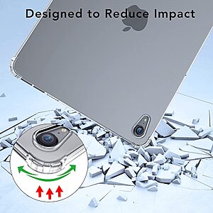 Θήκη Back Cover sockproof για iPad mini 8.3" (2021/24) TPU διάφανη - Image 4