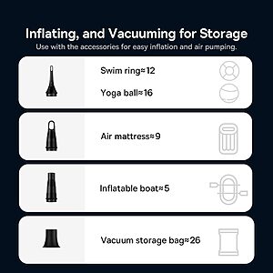 BASEUS A3lite Σκουπάκι Αυτοκινήτου 12000Pa - '2 σε 1' Ισχυρή Απορρόφηση και Λειτουργία Φύσηματος, Φορητό, Ασύρματο, Μαύρο - Image 5