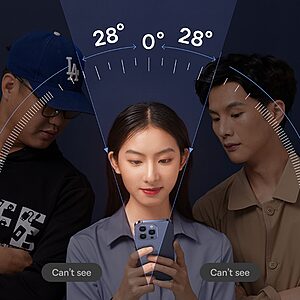 28° Γωνία Θέασης & Άμεση Απόκριση Αφής