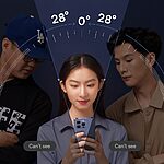 28° Γωνία Θέασης & Άμεση Απόκριση Αφής