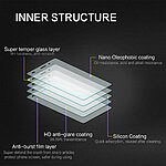 Αντιχαρακτικό γυαλί για iPhone 15 Pro - Tempered Glass 9H – 0.26mm - Image 2