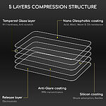 Αντιχαρακτικό γυαλί για TCL 40 SE - Tempered Glass 9H – 0.26mm - Image 2