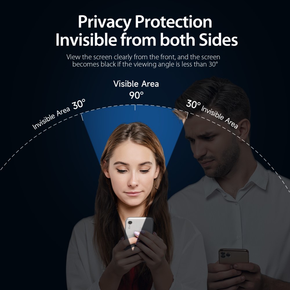 tempered-glass-xiaomi-poco-x7-pro-5g-anti-spy-38692-2 Anti-Spy με Προστασία Privacy για Xiaomi Poco X7 Pro 5G Πλήρης Προστασία Οθόνης - Tempered Glass 9H, Κάλυψη 100%, OEM, 0.26mm - Image 2