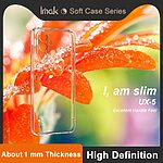 Θήκη Samsung Galaxy A56 IMAK UX-5 Series Soft TPU πλάτη διάφανη - Image 4