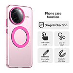 Θήκη Xiaomi Poco F7 Pro 5G Mad Mask Candy Series Sockproof συμβατό με MagSafe φορτιστή Transparent Πλάτη TPU κόκκινο - Image 2