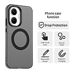 Θήκη Xiaomi Poco F7 5G Mad Mask Anti-Slip Shockproof συμβατό με MagSafe φορτιστή Transparent Πλάτη TPU μαύρο - Image 5