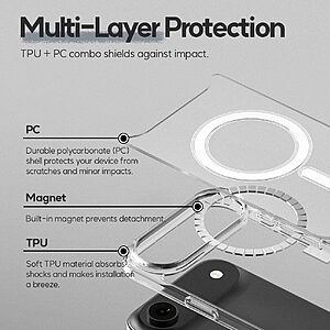 Θήκη Mercury Goospery® Magsafe JelHard για iPhone 17 Pro Max διάφανη